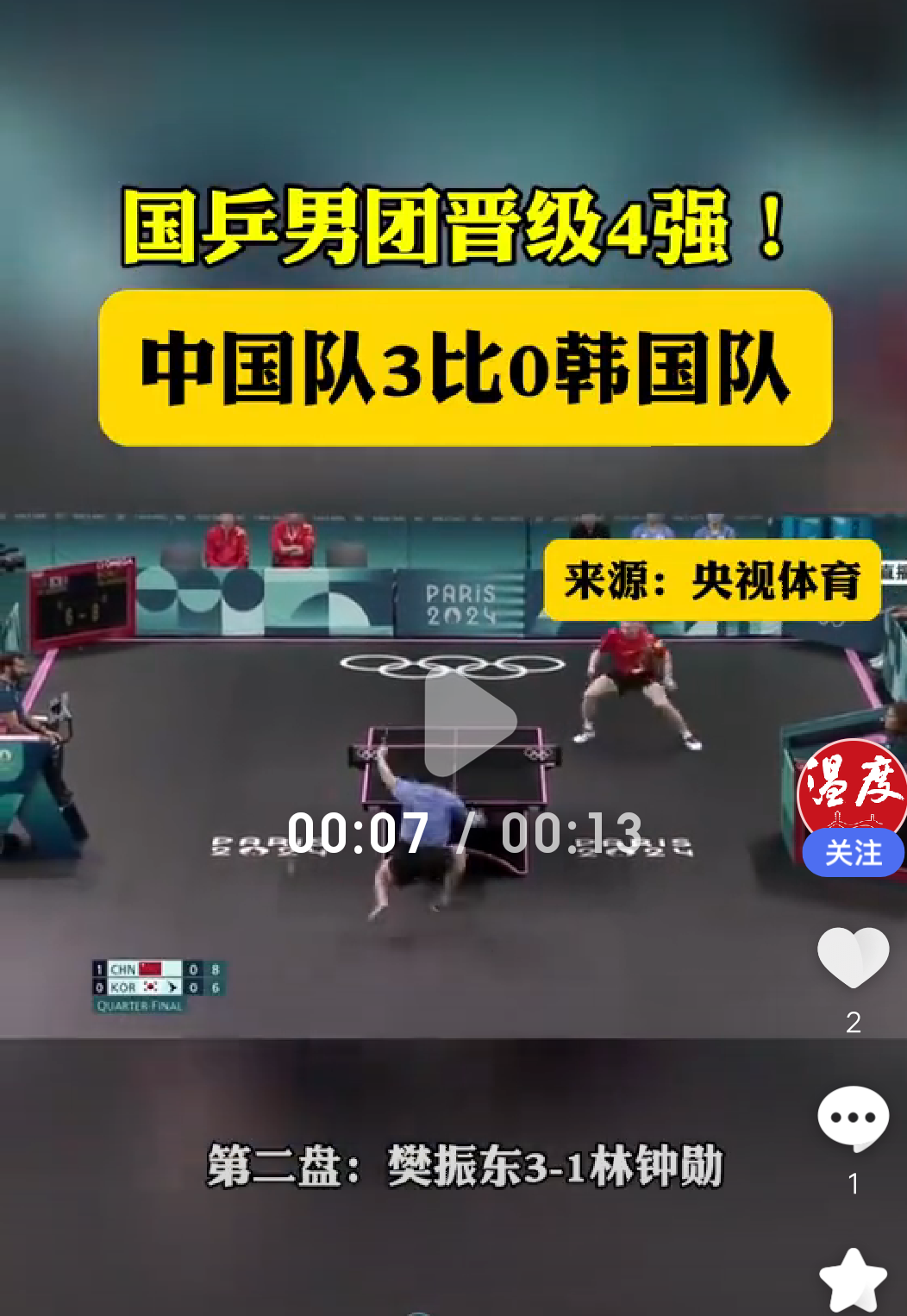 韩国乒乓球队绝杀英国乒乓球队，马龙统治全场